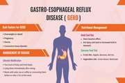 Prevalence and risk factors of gastroesophageal reflux disease in Iran: A cross-sectional analysis from the PERSIAN cohort. 