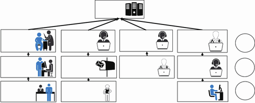 Sex and age differences in inflammatory bowel disease patients a nationwide study based on Iranian Registry of Crohn’s and Colitis (IRCC)